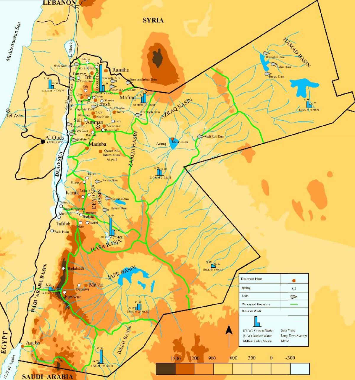 خريطة الأردن المناخ